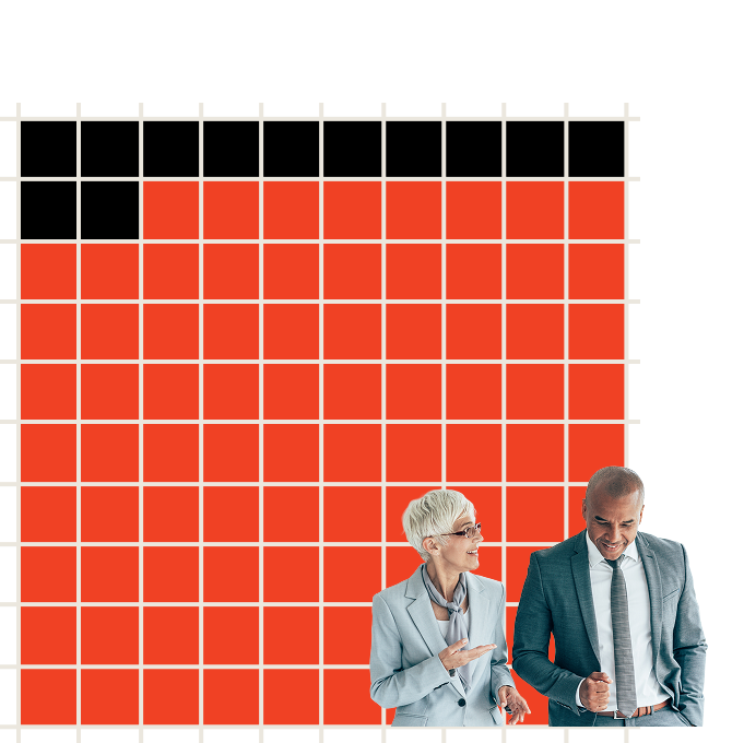 The future of work can be made more equitable with AI